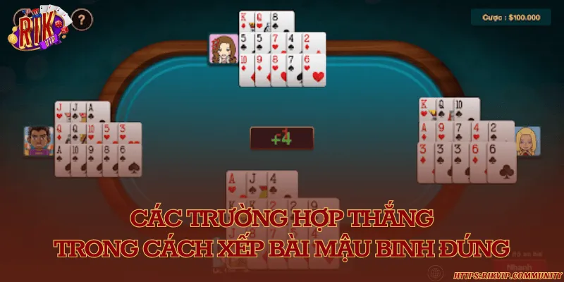 Cách xếp bài mậu binh chuẩn cao thủ để có bài mạnh Các trường hợp xếp bài thắng ăn lớn trong mậu binh