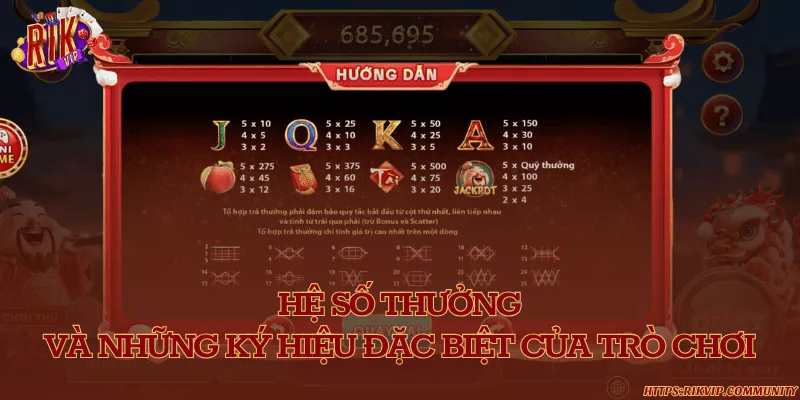 Nổ hũ thần tài gõ cửa - Quay thưởng nhận quà hot Quy định về hệ số trả thưởng cơ bản và biểu tượng đặc biệt